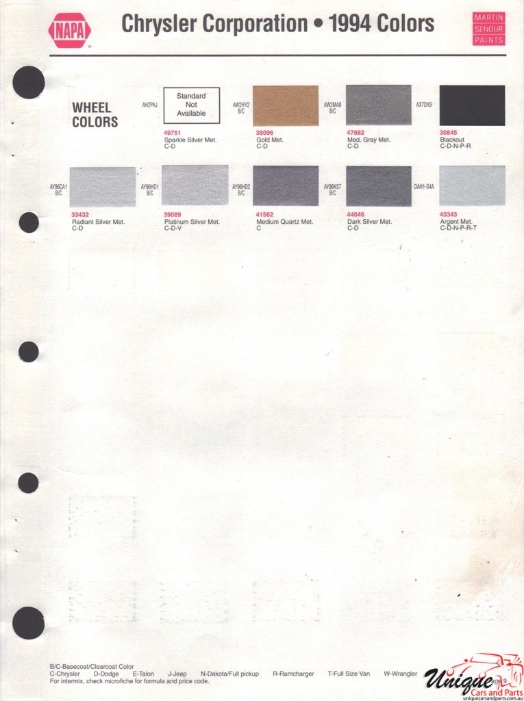 1994 Chrysler Paint Charts Martin-Senour 5